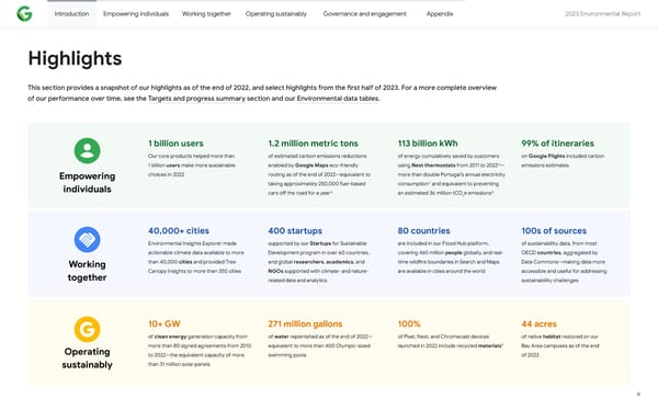 2023 Environmental Report - Page 6