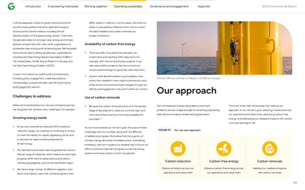2023 Environmental Report - Page 34