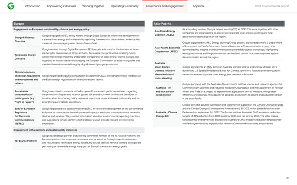 2023 Environmental Report - Page 81