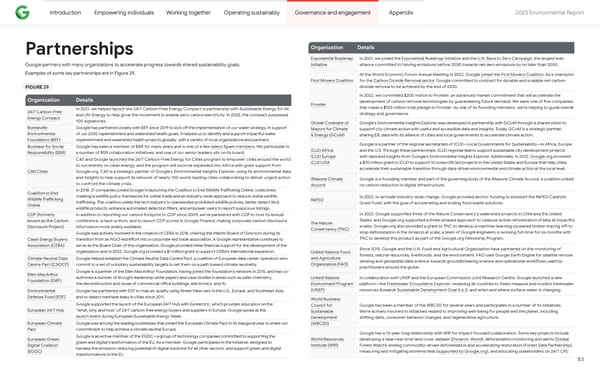 2023 Environmental Report - Page 83
